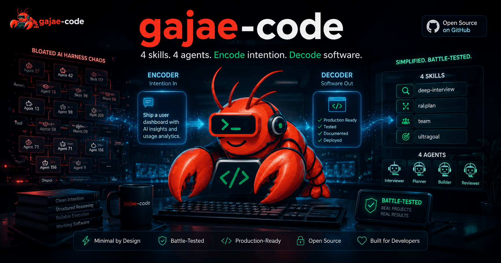 Gajae-Code preview